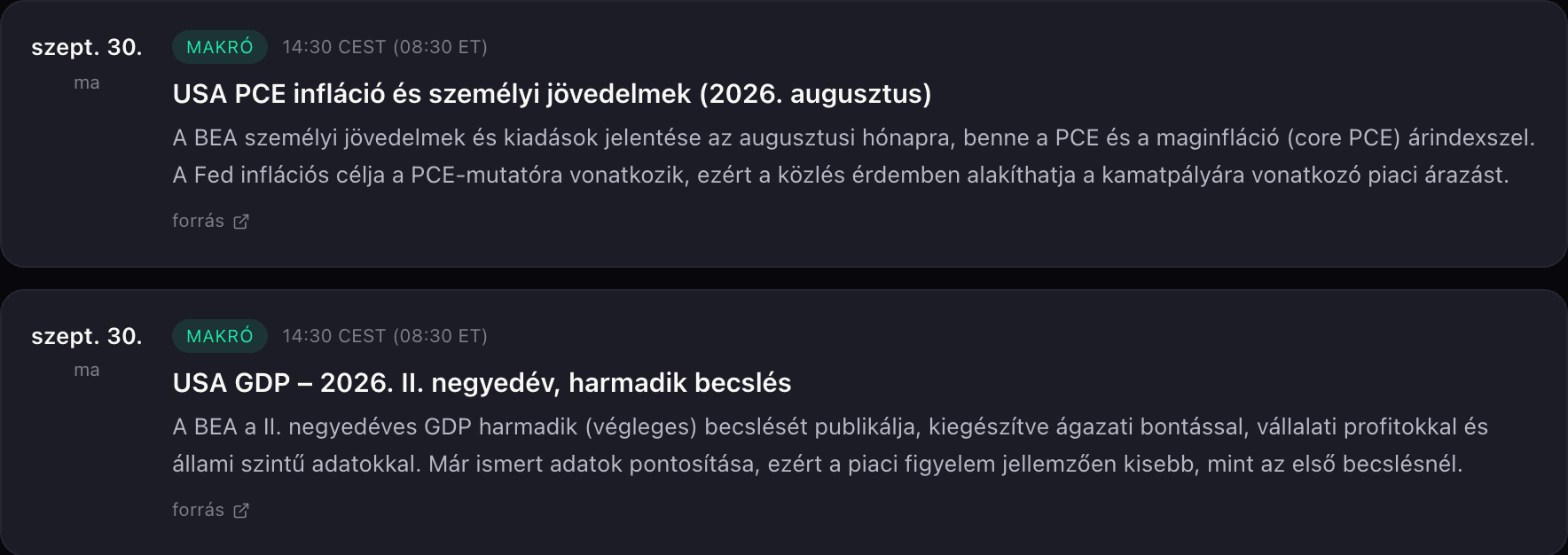 Piaci naptár: közelgő makrogazdasági események
